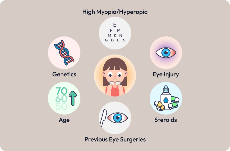 dry eye syndrome from tear imbalance